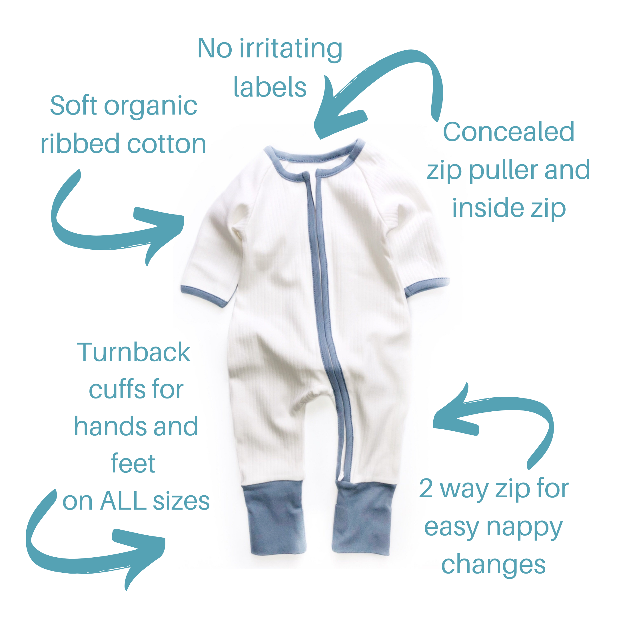 White and Blue Ribbed Zipped Footless Babygrow